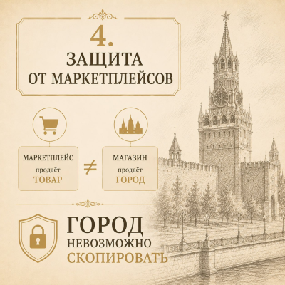 Защита от маркетплейсов