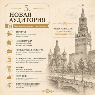 Новая аудитория